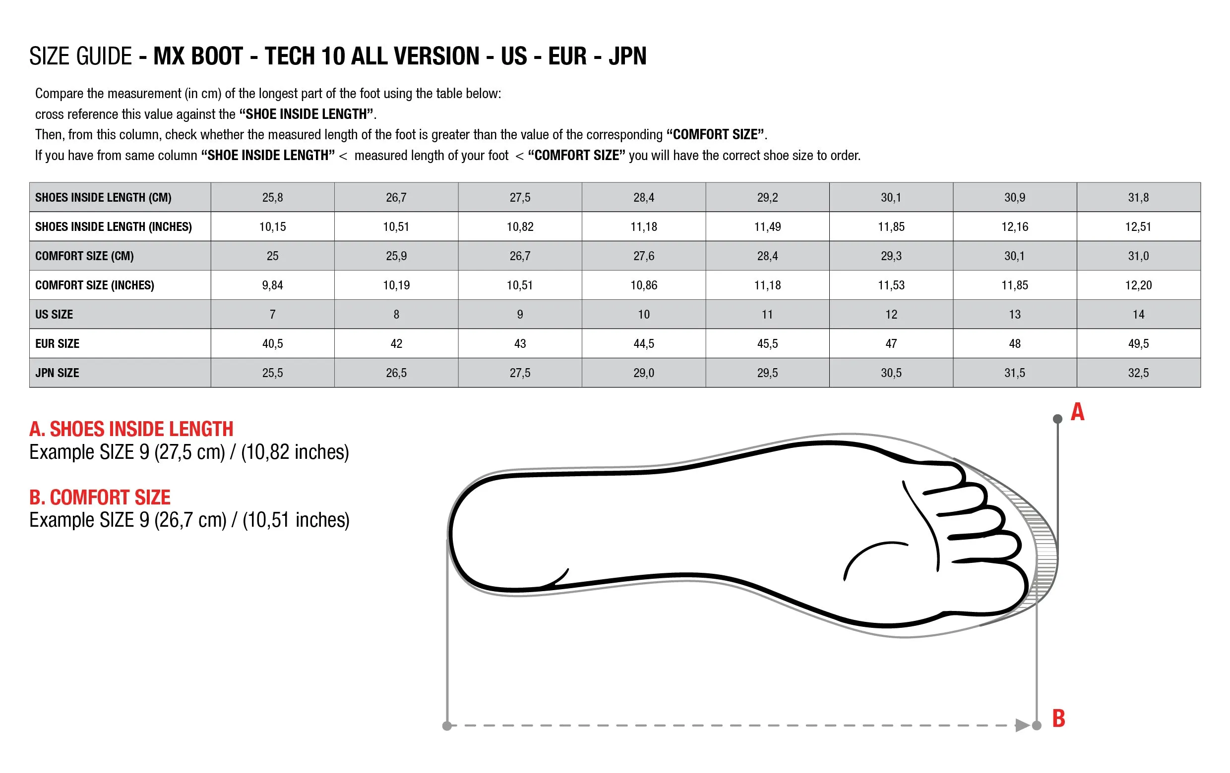 Alpinestars Tech 5 Boots