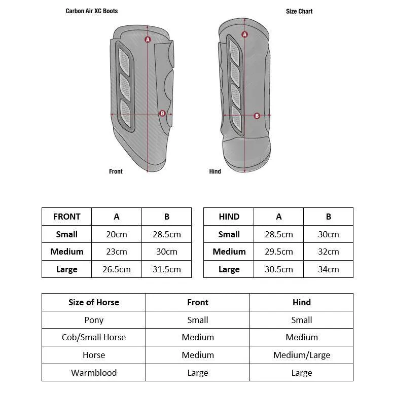 LeMieux Carbon Air XC Boots