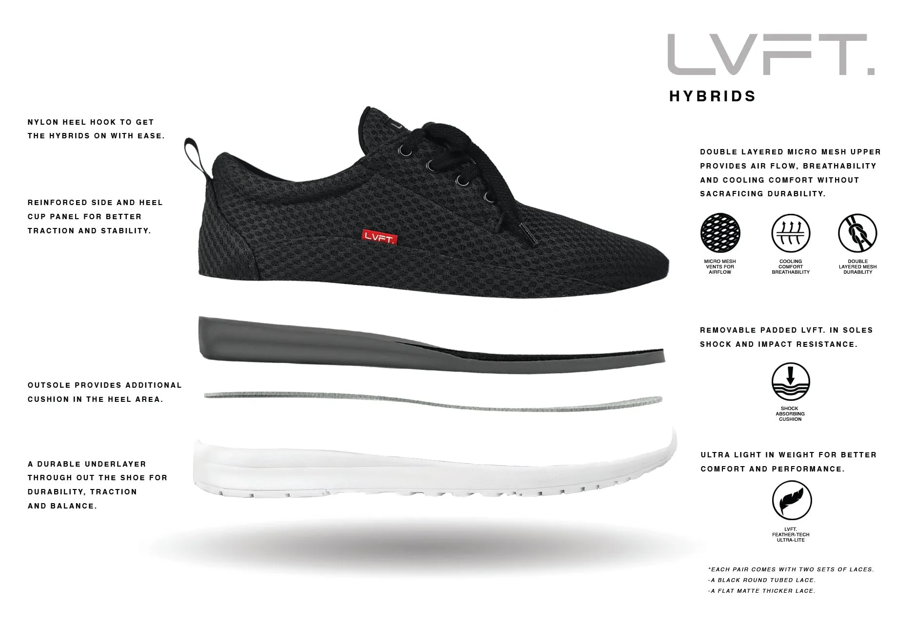 LVFT Hybrids